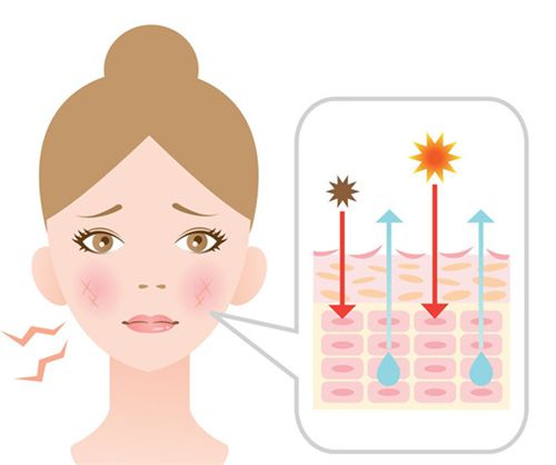 三、影响inmode钻石超塑疗程次数的关键因素