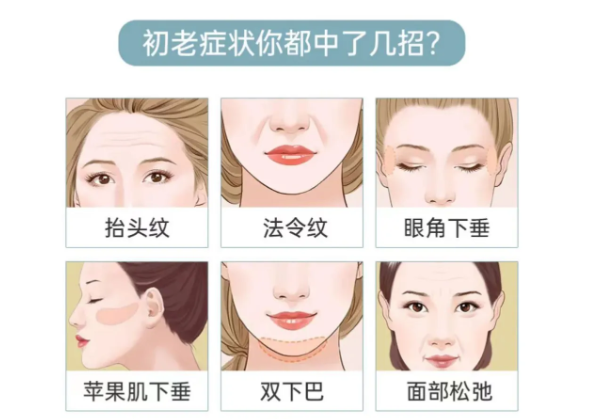 超声炮后遗症有多严重？操作不当会出现轻微凹陷或干燥