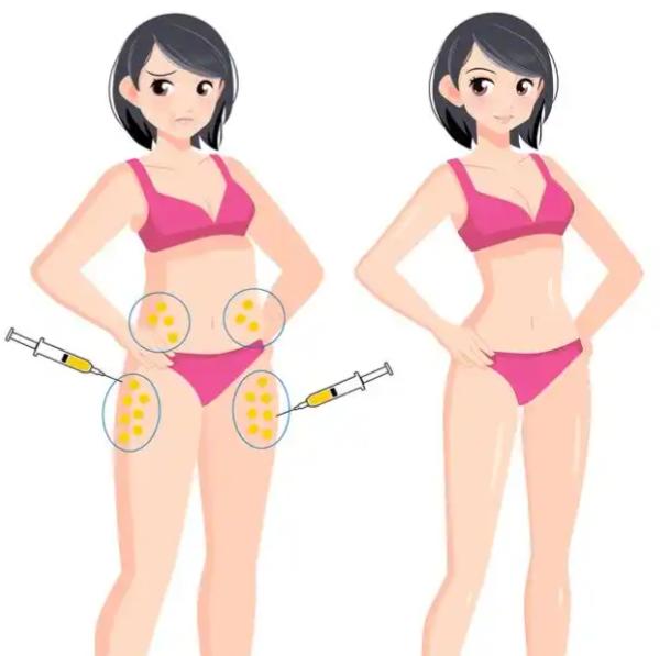 六、就诊攻略与项目要点