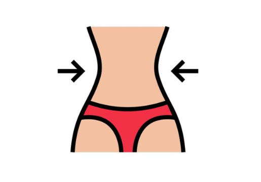 腰腹环吸包含胃包吗？吸脂范围揭秘：小肚子后腰都覆盖