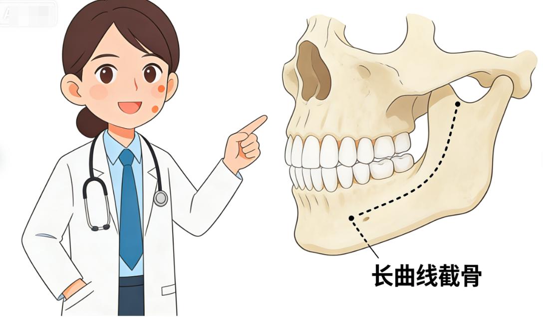 四、黄大勇磨骨医院实例真实性验证
