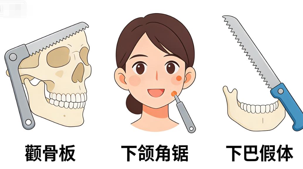 七、黄大勇磨骨医院口碑与期对比