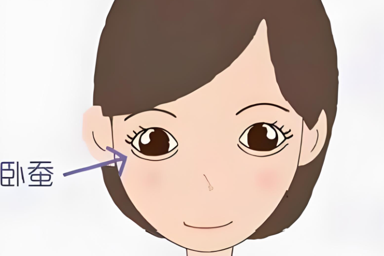 三、选择注射卧蚕方案的注意事项与误区辨析