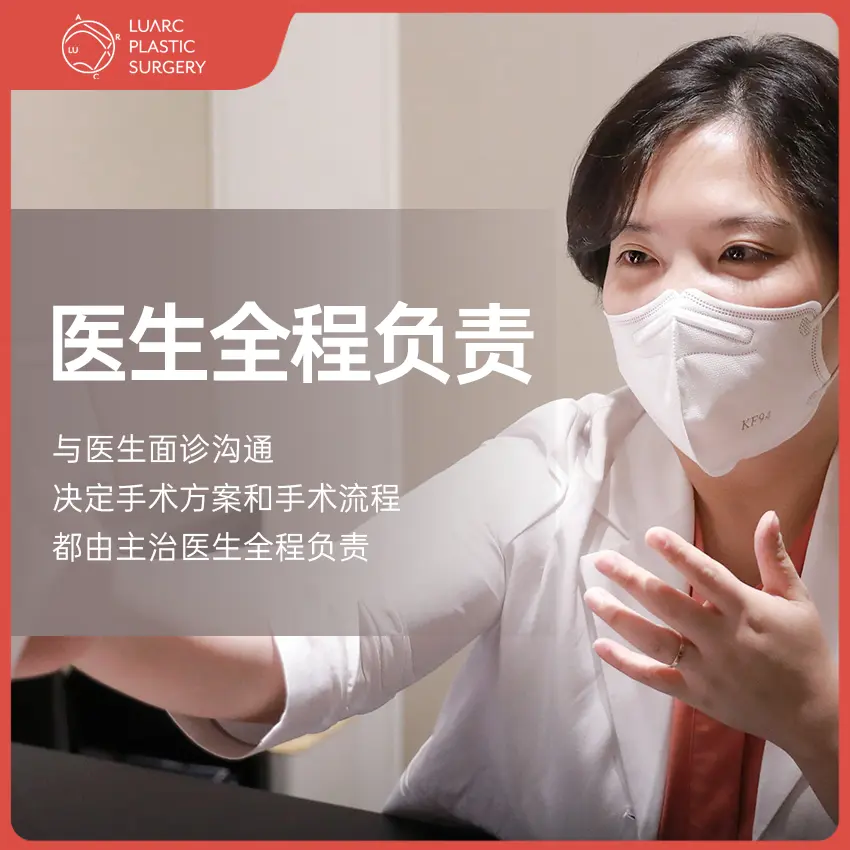 一篇搞懂 luarc整形外科 SMAS拉提 淡化細紋 緊緻輪廓：適合誰做、多少錢、怎麼預約（2026 最新）	